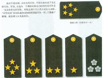 日本军衔 日本军衔-概述，日本军衔-旧日军衔