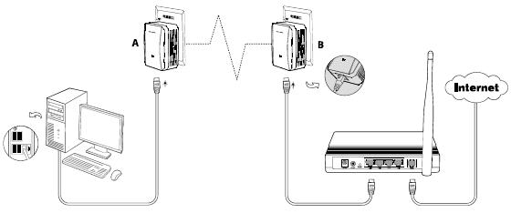 无线电力线适配器 无线电力线适配器-简介，无线电力线适配器-性