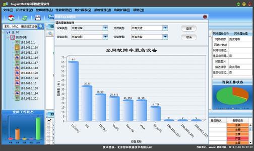 免费网管软件排行榜 网管软件排行榜