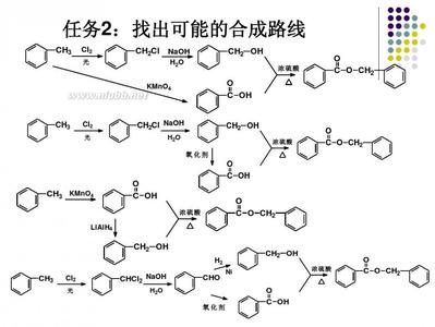 有机合成化学与路线设计策略 有机合成化学与路线设计策略-图书信