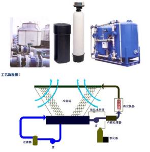 循环水冷却系统 循环水冷却系统 循环水冷却系统-简介，循环水冷却系统-系统组成
