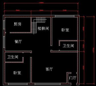 拼房网 拼房 拼房-介绍,拼房-条件