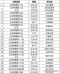 全民健身计划 全民健身计划-简介，全民健身计划-2011年――2015