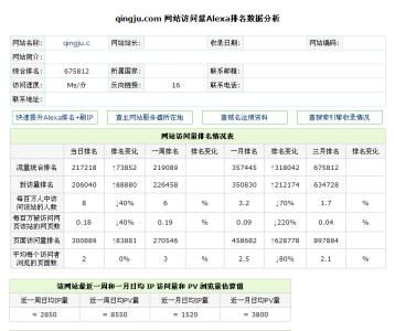 青橘众筹 青橘众筹网 青橘众筹网-青橘众筹，青橘众筹网-建立众筹三大系统