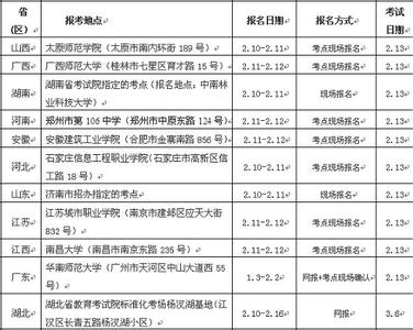 在职mfa 2014武汉音乐学院在职MFA自命题考试科目和要求
