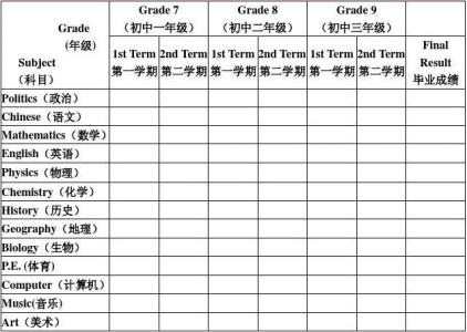 北京市建华实验学校 2015北京市实验学校高考成绩