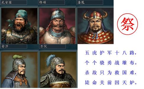 虎牢关五虎将 虎牢关五虎将-演义描写，虎牢关五虎将-人物介绍