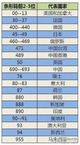 我查查条码比价 我查查条形码比价使用方法