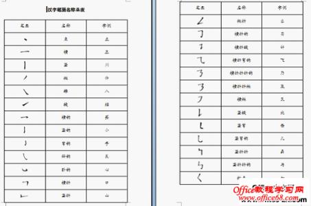 汉字笔画名称表 用WPS制作汉字笔画名称表