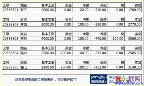 批量制作工资条 WPS表格中如何批量制作工资条