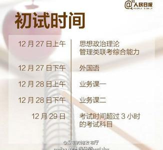 2017在职考研报名时间 2015在职考研报名时间