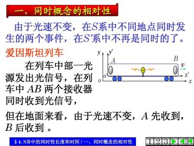 声速相对论 声速相对论-声速相对论，声速相对论-反对声速相对论