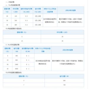 移动wlan 移动wlan-介绍，移动wlan-资费套餐