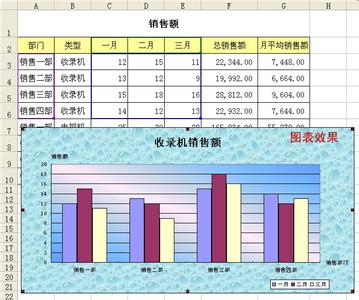 excel表格公式基本操作 Excel表格基本操作