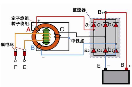 扫描仪原理详细介绍 原理 原理-基本介绍，原理-详细解释