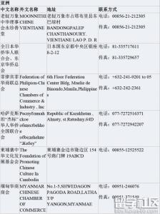 广西出入境检验检疫局 出国体检 广西出入境检验检疫局联系电话和联系地址