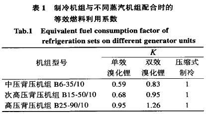 热电性 热电性-热电性，热电性-正文