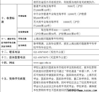 出版印刷高等专科学校 2012艺术类招生简章.上海出版印刷高等专科学校最新艺术类录取分数