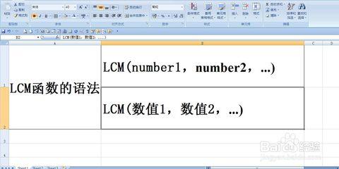 LCM函数 LCM函数-【含义】，LCM函数-【语法】