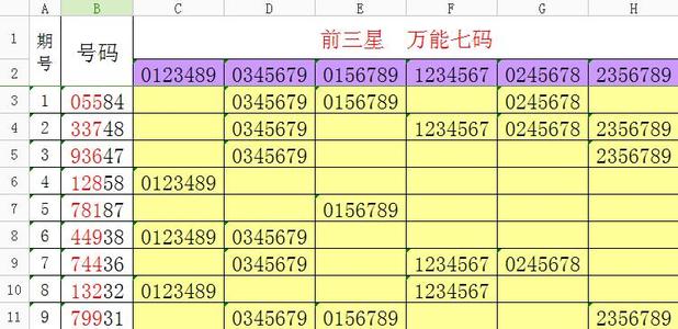 排列数公式 排列数公式-排列数公式，排列数公式-基本理论和公式