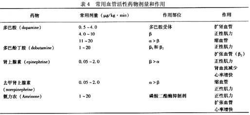 儿茶酚氨症 儿茶酚氨症-疾病名称，儿茶酚氨症-疾病分类