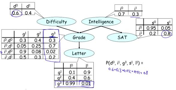 概率的加法法则 概率计算 概率计算-概率的加法法则，概率计算-例题
