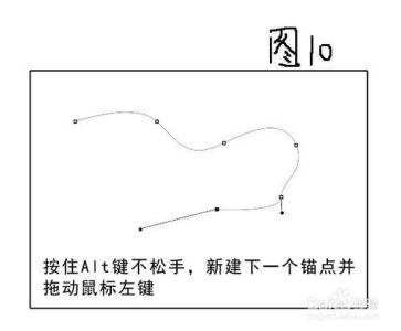 30天轻松掌握javaweb 图文教程让您轻松掌握PS中钢笔工具的使用方法