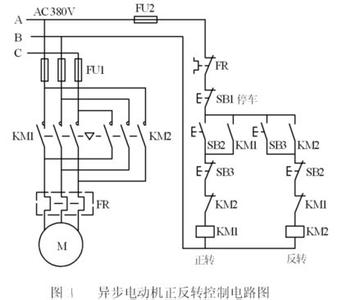 三相电机正反转电路图 三相异步电动机正反转控制电路图详解