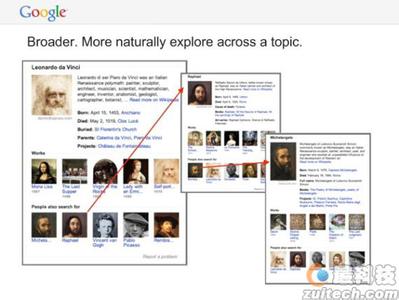 谷歌知识图谱 谷歌知识图谱-简介，谷歌知识图谱-使用特点