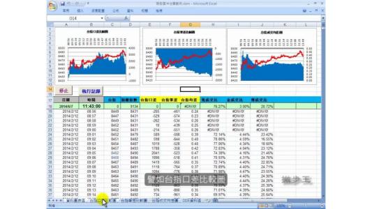 Excel2007VBA应用程序开发 Excel2007VBA应用程序开发-Excel2007