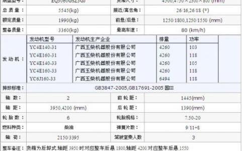 货物运输合同范本 2015货物运输合同范本