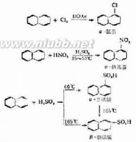 芳香烃 芳香烃-基本简介，芳香烃-性质介绍