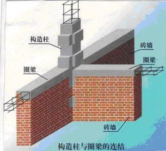 砌体结构设计规范 砌体结构设计规范-图书信息，砌体结构设计规范