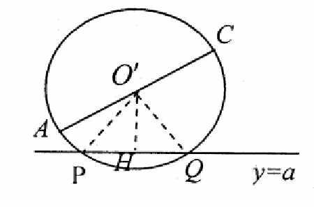 向量点乘的坐标表示 点乘 点乘-点乘的值，点乘-坐标表示