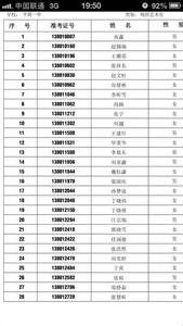 平阴县第一中学 2015年平阴县第一中学中考分数线