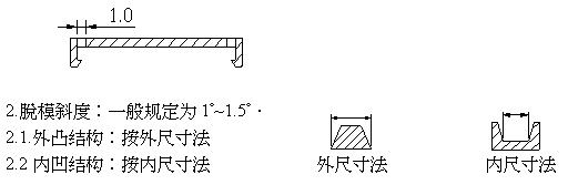 背光板原理 背光板 背光板-定义，背光板-设计原理