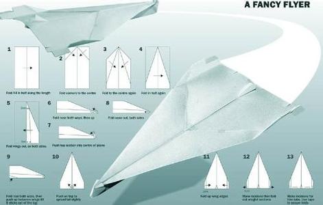 最简单悬浮纸飞机折法 复仇者纸飞机折法