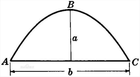 抛物线弓形面积公式 抛物线弓形面积公式-抛物线弦长公式，抛物线