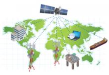 卫星通信协议 卫星通信协议-简介，卫星通信协议-基本概念