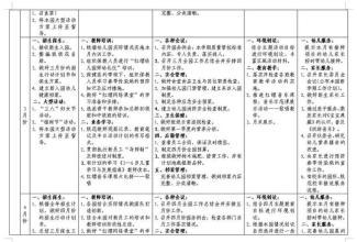 小班下学期学期计划 幼儿园小班学期计划