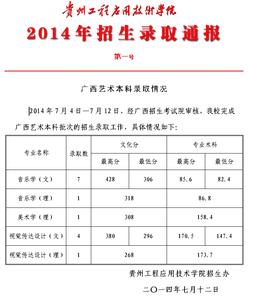 广西艺术学院录取原则 广西艺术学院2014年本科录取文化最低分数线
