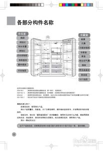 海尔bcd 301w说明书 海尔冰箱BCD-301W型说明书