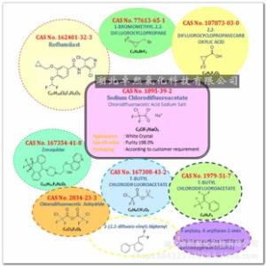 二氯乙酸 二氯乙酸-理化性质，二氯乙酸-制备方法