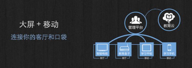 cf体验服辅助最新版 新版百度图片搜索用户体验到底有多牛