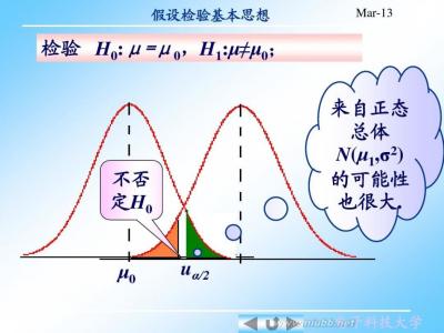 假设检验的基本思想 假设检验 假设检验-概述，假设检验-基本思想