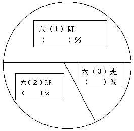 质能方程的理解 圆系方程 圆系方程-简要说明，圆系方程-理解
