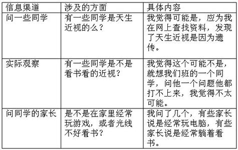 关于近视的治疗 关于近视的研究报告