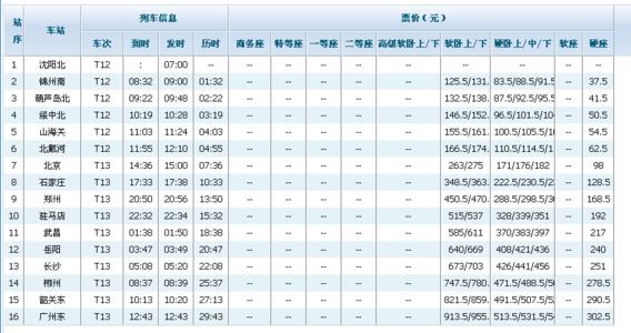 T12 列车  T12 列车 -概况，T12 列车 -时刻表