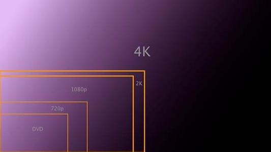 4k分辨率 4K分辨率 4K分辨率-简介，4K分辨率-技术范畴