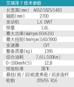 否定 否定-名称，否定-相关信息